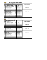 Management Group Assining.pdf